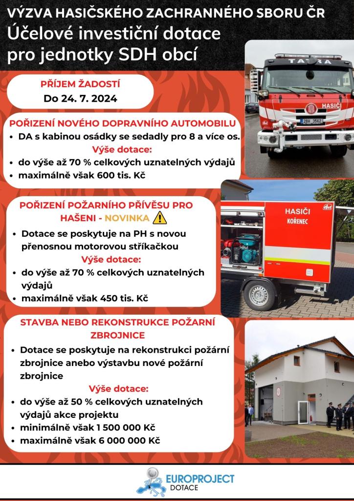 Hasiči